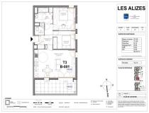 annonce location appartement pierrefeu du var 83390