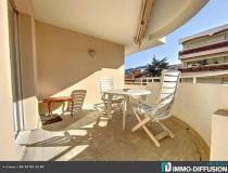 Achat appartement Cannes 06400 [2/13834671]