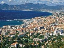 annonce vente local commerce cannes 06400