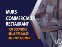 annonce vente local commerce frejus 83600