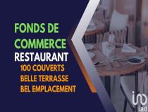 annonce vente local commerce frejus 83600