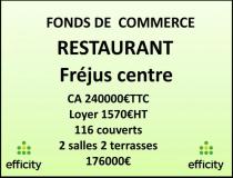 annonce vente local commerce frejus 83600