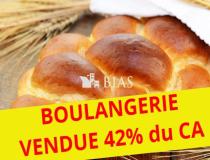 annonce vente local commerce rouen 76000