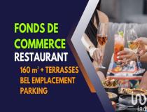 annonce vente local commerce st raphael 83700