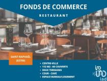 annonce vente local commerce st raphael 83700