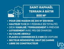 annonce vente terrain st raphael 83700